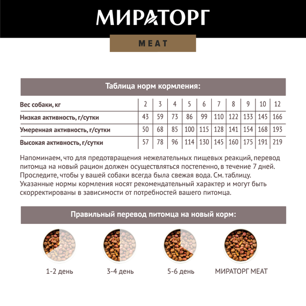 Изображение товара Сухой корм для собак Мираторг С нежной телятиной для взрослых собак мелких пород / 1010022541 (500г)