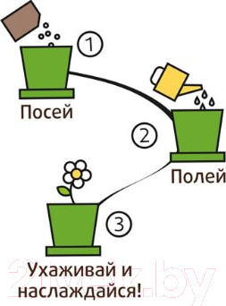 Изображение товара Набор для выращивания растений Happy Plant Анютины глазки / hpn-9