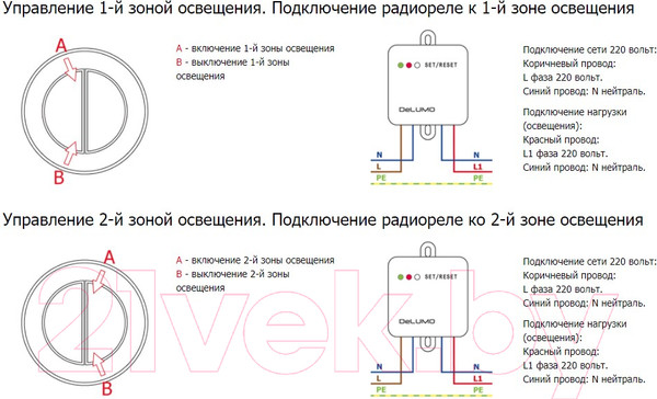 Изображение товара Выключатель DeLUMO Ronda 9005 двухканальный клавишный (классический черный)