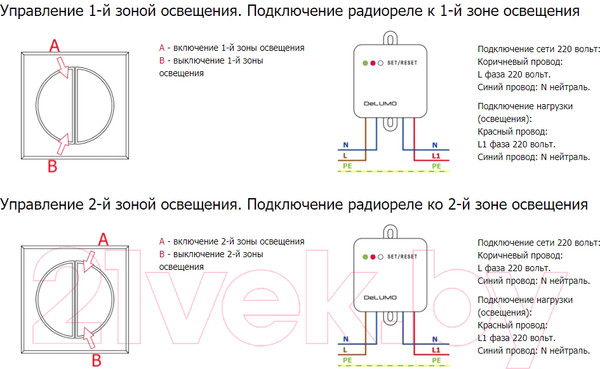 Изображение товара Выключатель DeLUMO Takto 9005 двухканальный клавишный (классический черный)