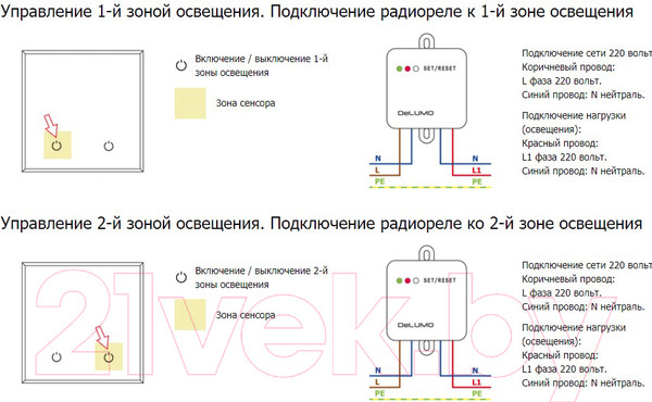 Изображение товара Выключатель DeLUMO Senso 1015 двухканальный сенсорный (светло-бежевый)