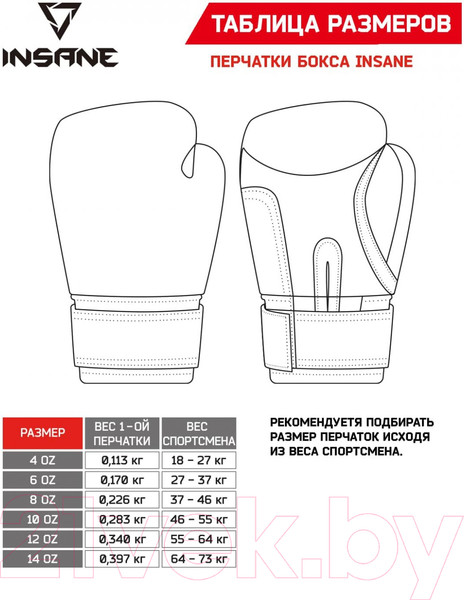 Изображение товара Боксерские перчатки Insane Odin / IN22-BG200 (12oz, синий)