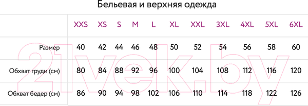 Изображение товара Комплект женских трусов Mark Formelle 412407-3 (р.98, молочный)