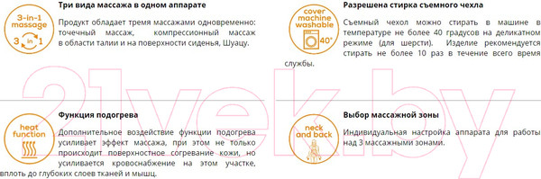 Изображение товара Массажная накидка Beurer MG320