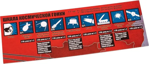 Изображение товара Дополнение к настольной игре GaGa Сумеречная борьба. Нулевой ход / GG218