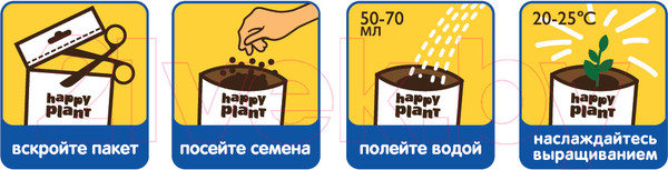 Изображение товара Набор для выращивания растений Happy Plant Бегемот / hp-44