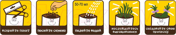 Изображение товара Набор для выращивания растений Happy Plant Динозаврик Карни / hp-50