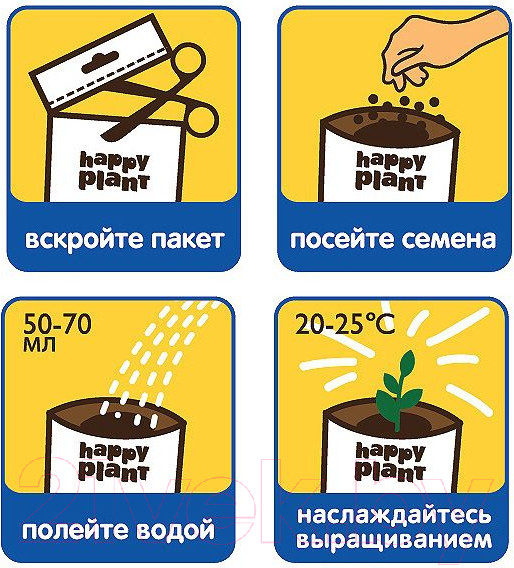 Изображение товара Набор для выращивания растений Happy Plant Жираф / hp-45