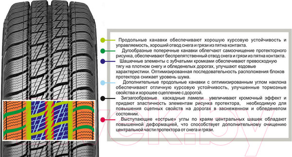 Изображение товара Зимняя легкогрузовая шина Белшина Bravado Бел-293 185/75R16C 104/102Q (бескамерная)