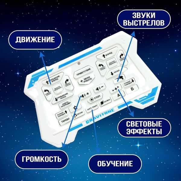Изображение товара Радиоуправляемая игрушка IQ Bot Gravitone / 5139284
