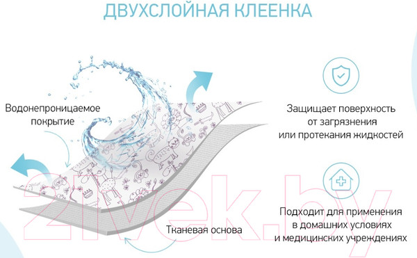 Изображение товара Клеенка детская Roxy-Kids R-0078 (белый)