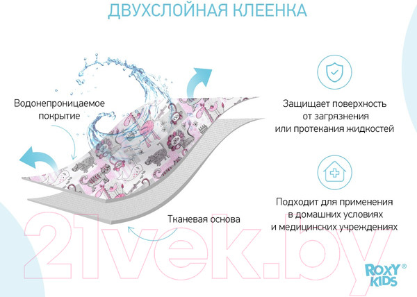 Изображение товара Клеенка детская Roxy-Kids Zoo / R-0076 (серый/розовый)