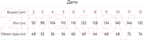 Изображение товара Трусы детские Mark Formelle 417728 (р.104/110-56, пыльная роза-1)