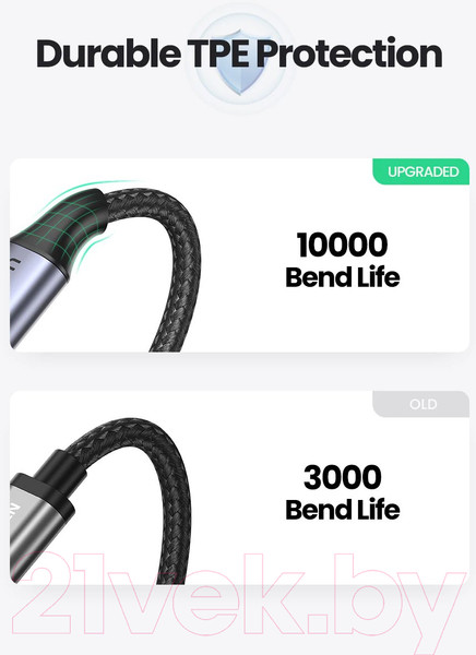 Изображение товара Кабель Ugreen US199 / 60161 (1м, серебристый)