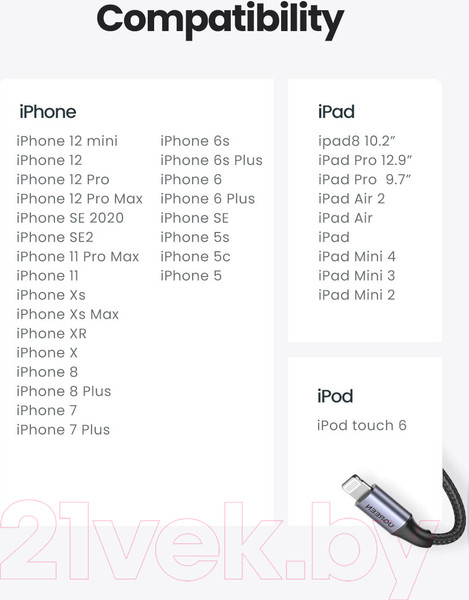 Изображение товара Кабель Ugreen US199 / 60161 (1м, серебристый)