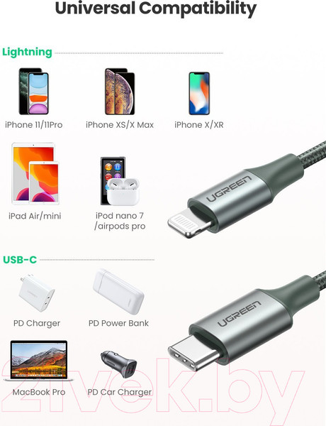 Изображение товара Кабель Ugreen US304 / 60759 (1м, черный)