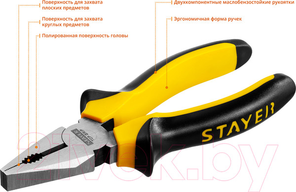 Изображение товара Плоскогубцы Stayer 2205-1-16-z02