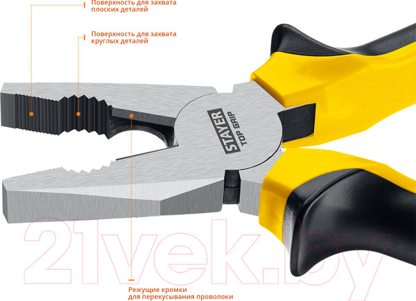 Изображение товара Плоскогубцы Stayer 2205-1-20-z02