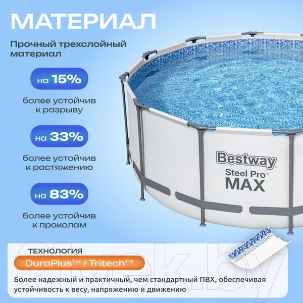 Изображение товара Каркасный бассейн Bestway 56420 (366x122)