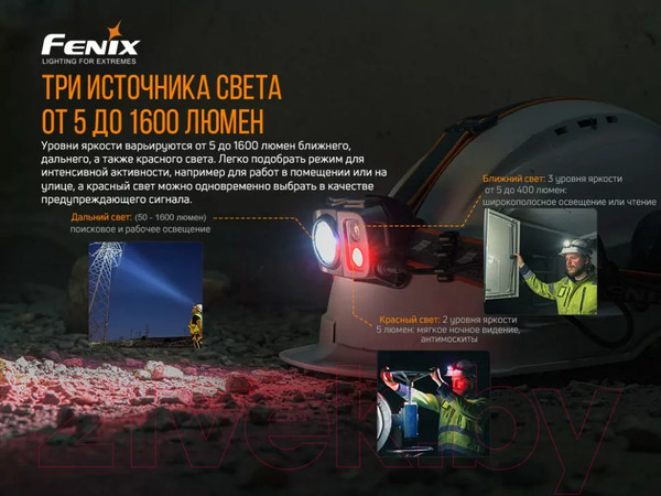 Изображение товара Фонарь Fenix Light HP25RV20