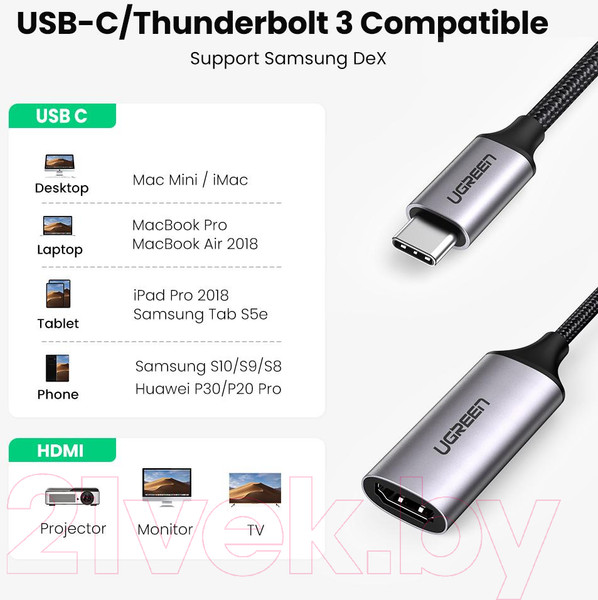 Изображение товара Адаптер Ugreen CM297 / 70444