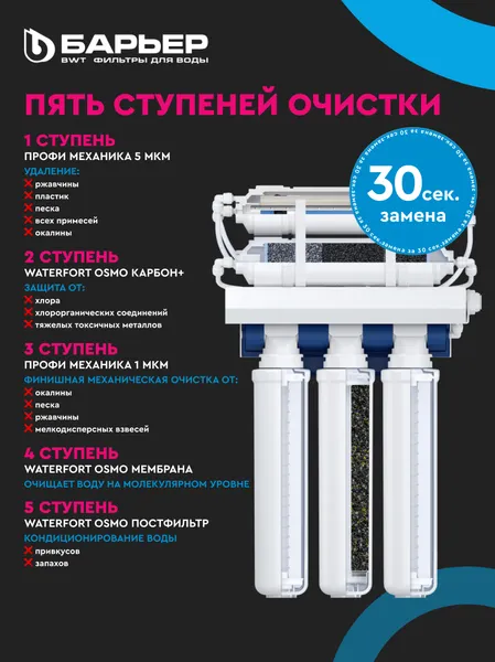 Изображение товара Комплект картриджей для фильтра БАРЬЕР WaterFort Осмо Финиш (4-5 ступени)