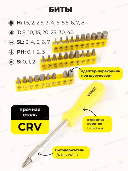 Изображение товара Универсальный набор инструментов WMC Tools 2062