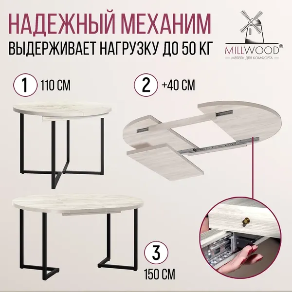 Изображение товара Обеденный стол Millwood Лофт Лондон раздвижной / D110-150x110x76 (дуб белый Craft/металл черный)