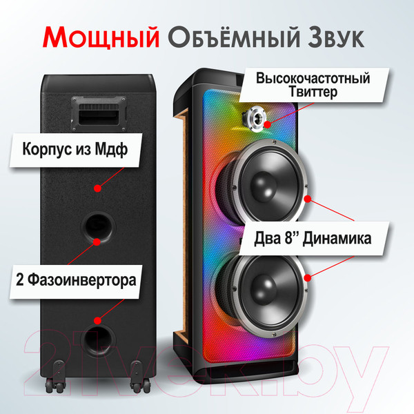 Изображение товара Минисистема Ginzzu GM-205
