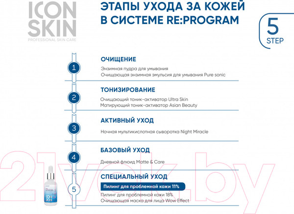Изображение товара Пилинг для лица Icon Skin Инновационный 11% (30мл)