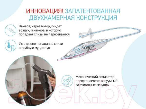 Изображение товара Аспиратор детский Roxy-Kids Dr.Bunny с адаптером для пылесоса / 6853745