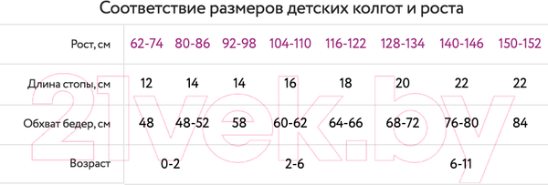 Изображение товара Колготки детские Mark Formelle 703K-1105 (р.140-146, серый)