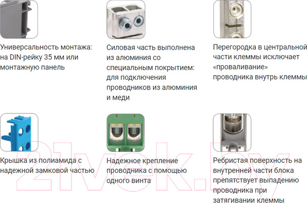 Изображение товара Клемма EKF PROxima PLC-KVS-35-150-Blue