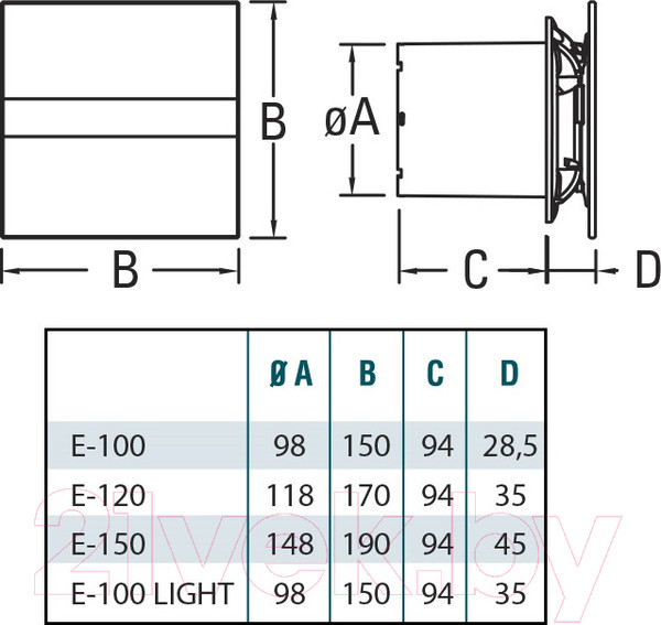 Изображение товара Вентилятор накладной Cata E-100 GS Glass Silver std