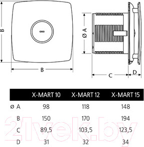 Изображение товара Вентилятор накладной Cata X-MART 12 T Inox