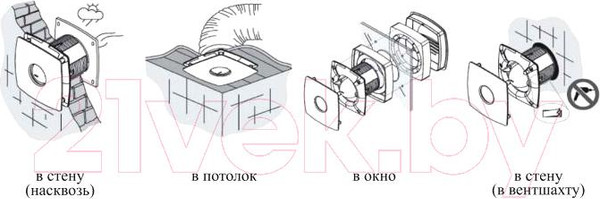 Изображение товара Вентилятор накладной Cata SILENTIS 12 Inox T