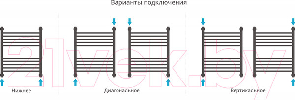 Изображение товара Полотенцесушитель водяной Сунержа Богема+ прямая 60x50 / 00-0220-6050