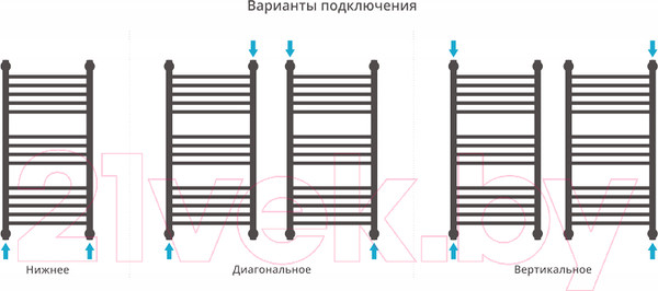Изображение товара Полотенцесушитель водяной Сунержа Богема+ прямая 80x40 / 00-0220-8040