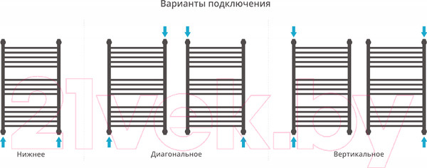 Изображение товара Полотенцесушитель водяной Сунержа Богема+ прямая 80x50 / 00-0220-8050