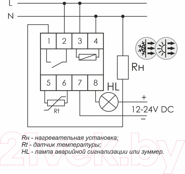Изображение товара Реле температуры Евроавтоматика RT-820M / EA07.001.007