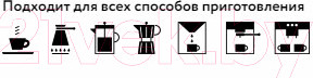 Изображение товара Кофе растворимый Jardin Deep Dark / Nd-00019493 (95г )
