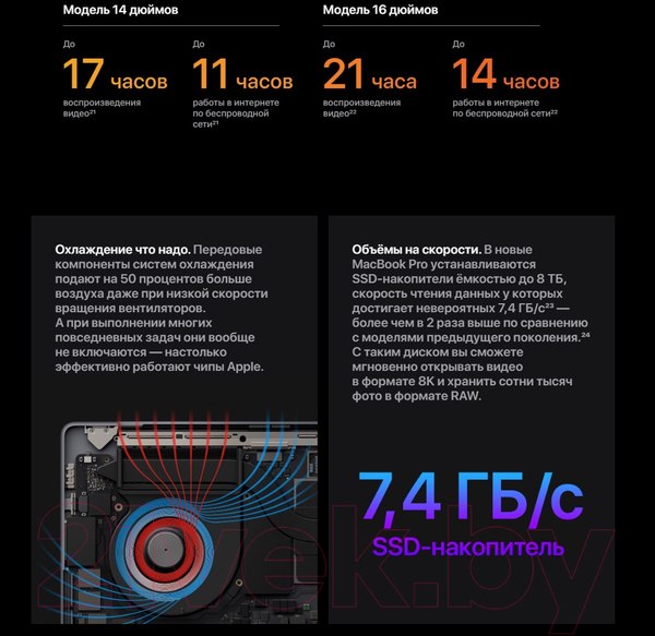 Изображение товара Ноутбук Apple Macbook Pro 14" M1 Pro 2021 512GB / Z15G000CK (серый космос)