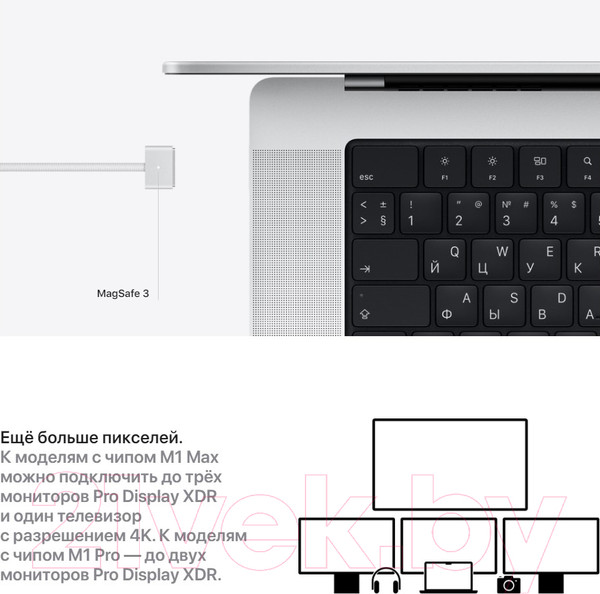 Изображение товара Ноутбук Apple Macbook Pro 14" M1 Pro 2021 512GB / Z15G000CK (серый космос)