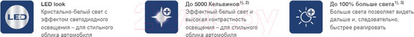 Изображение товара Комплект автомобильных ламп Osram H8 64212CBN-HCB (2шт)