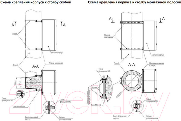 Изображение товара Корпус металлический IEK MKM51-N-03-54