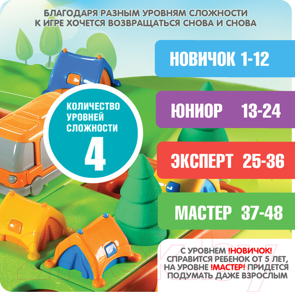 Изображение товара Развивающая игра Bondibon Палаточный городок. Загадки местности / ВВ5077