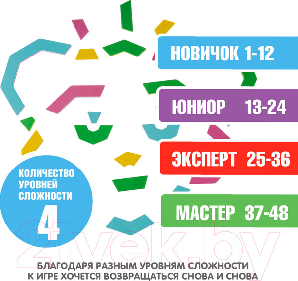 Изображение товара Развивающая игра Bondibon Цветная черепашка / ВВ5082
