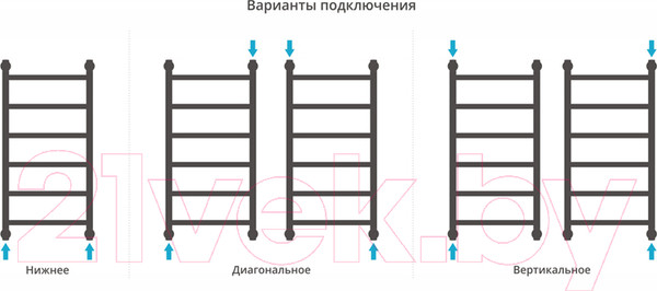 Изображение товара Полотенцесушитель водяной Сунержа Галант+ 80x40 / 00-0200-8040
