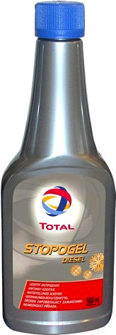 Изображение товара Присадка Total Stopogel / 148198 (0.5л)