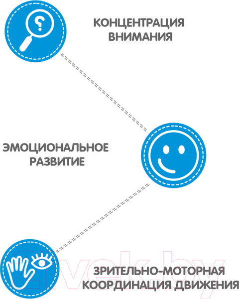 Изображение товара Игра-головоломка Bondibon Приключения осьминожек / ВВ4873